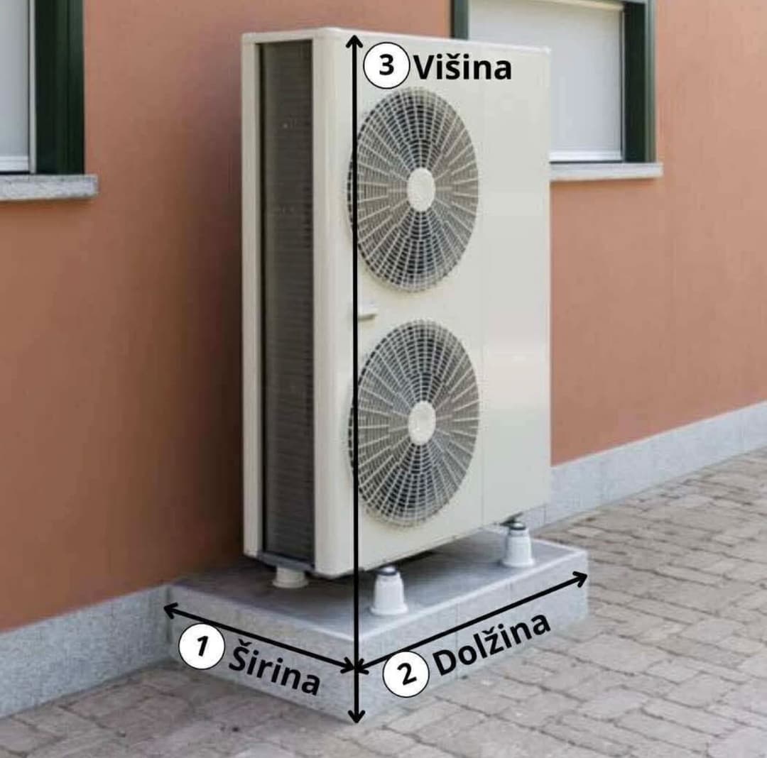 Kako izmeriti toplotno črpalko